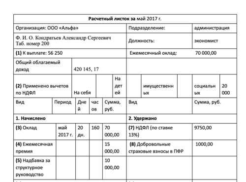 Должен ли работодатель утверждать форму расчетного листка. Расчетный листок. Утвержденная форма расчетного листка. Форма расчетного листка утверждается. Форма расчетного листка утверждается работодателем.