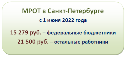 Мрот в спб в 2024. МРОТ В Санкт-Петербурге в 2022.