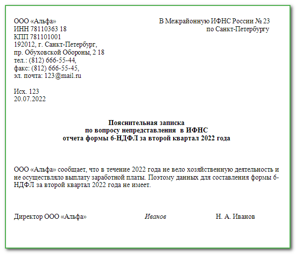 6 ндфл нулевой сдавать или нет в 2022 году образец письма в налоговую