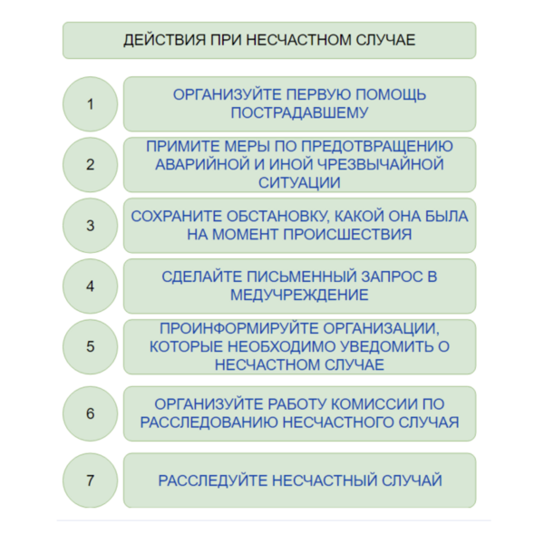 Форма акта расследования несчастного случая не связанного с производством