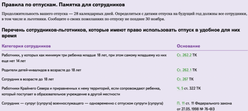 Роструд план проверок на 2023 год