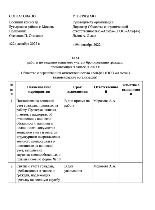 План мероприятий по воинскому учету на 2023 год