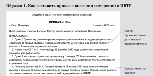 Выписка из правил внутреннего трудового распорядка образец