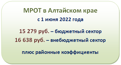 Мрот 2024 алтайский. МРОТ Алтайский край с 01.06.2022. Минимальная зарплата в Алтайском крае. МРОТ С 1 июня 2022 года.