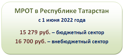 Мрот в татарстане в 2024