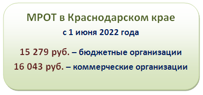 1с проект года 2022