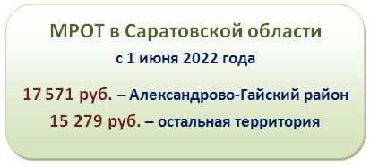 Мрот воронежская область 2024. МРОТ Саратов 2022. МРОТ В Саратовской области с 1 июня 2022 года. МРОТ В Саратовской области в 2022. МРОТ 2022 Саратовская область с 1 июня.