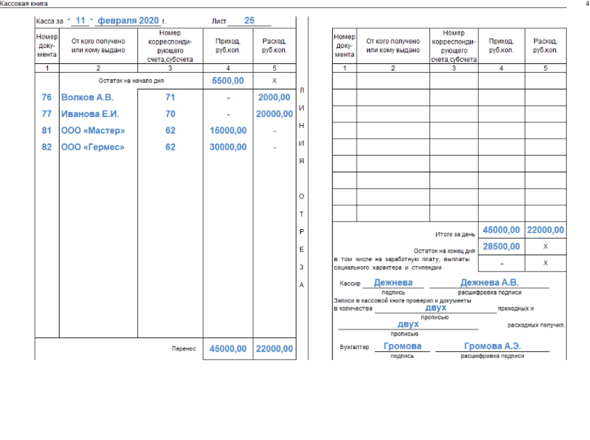 Образец заполнения кассовой книги 2021 вручную
