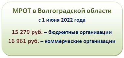 Мрот 2023 ростовская область