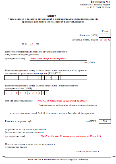 Удмуртия усн 2024 год