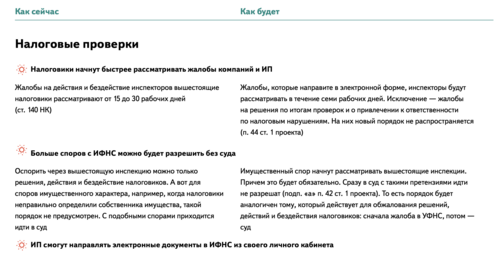 18 изменений по УСН на 2-е полугодие 2023 года: таблица