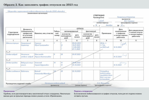 График отпусков на 2023 образец