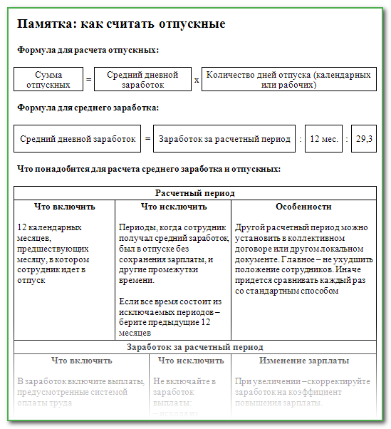 Изменения по отпускам с 1 сентября 2023 года