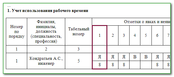 Табель учета рабочего времени