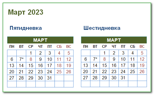 Как будем отдыхать на 8 марта 2023 года