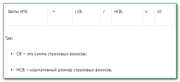 Отличается минимальное количество лет работы, необходимое для достижения пенсионного возраста у мужчин и женщин.