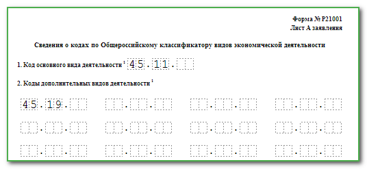 Оквэд 2022 торговля мебелью