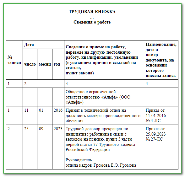 Что нужно знать о порядке подачи документов на пенсию в следующем году?