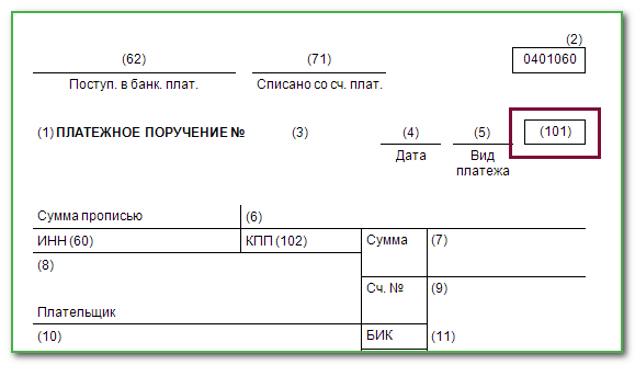 Займы в платежном балансе