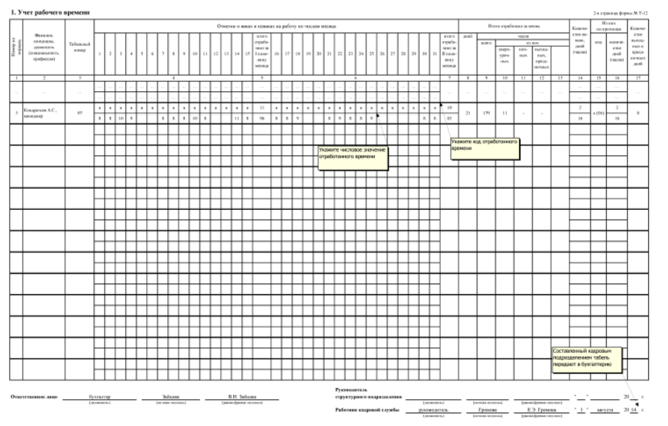 Табель учета использования рабочего времени образец