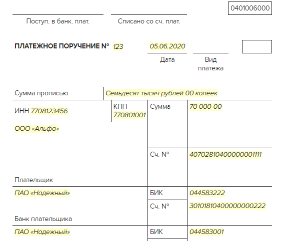 Образец платежного поручения на перечисление зарплаты на карту образец