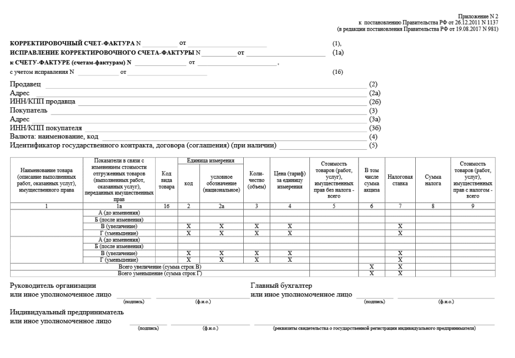 Где в 1с комплексная автоматизация корректировочный счет фактура