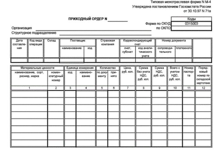 Приходный ордер м4 образец