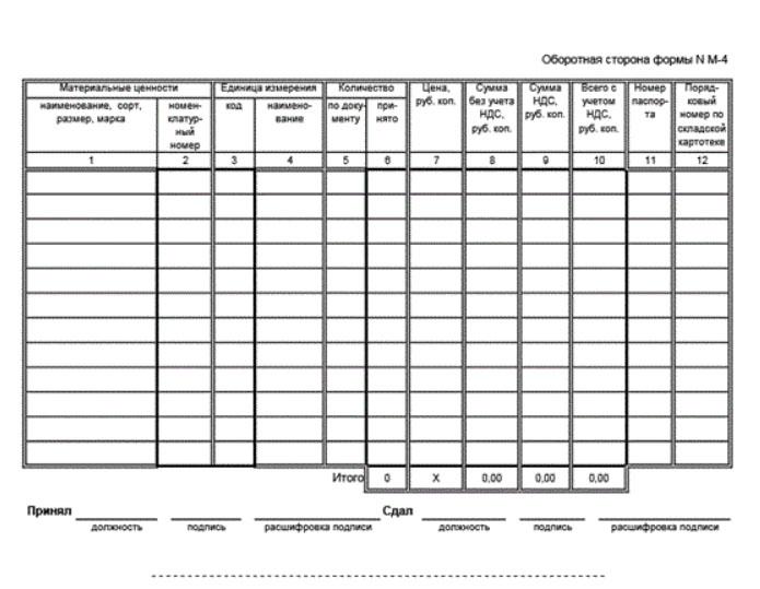 Форма м 4. Приходный складской ордер м-4. Приходный ордер м4 бланк. Бланк- приходный ордер форма№ м-4. М4 накладная форма.