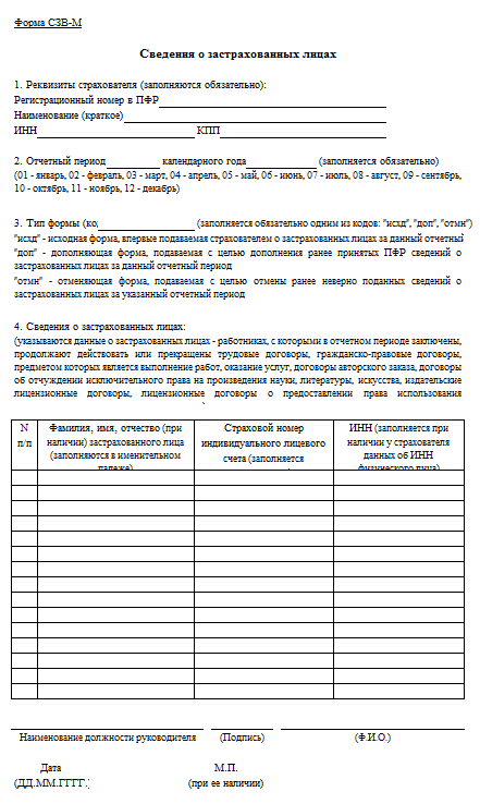 Возражение на акт пфр о нарушении сроков сдачи сзв м образец