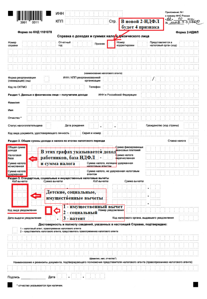 Справка 2 ндфл образец заполнения заявления