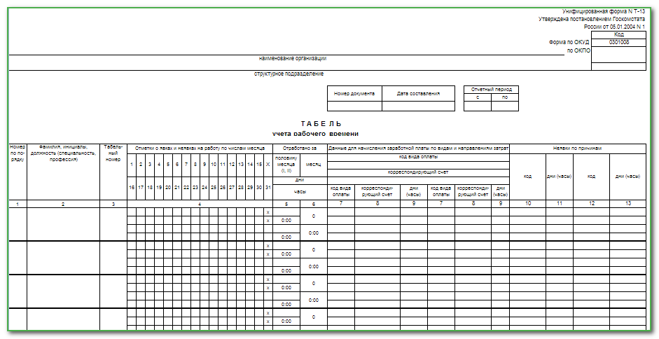 Табель учета рабочего времени в excel. Учет времени работы сотрудников. Скачать пример