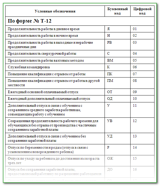 Программы для бизнеса