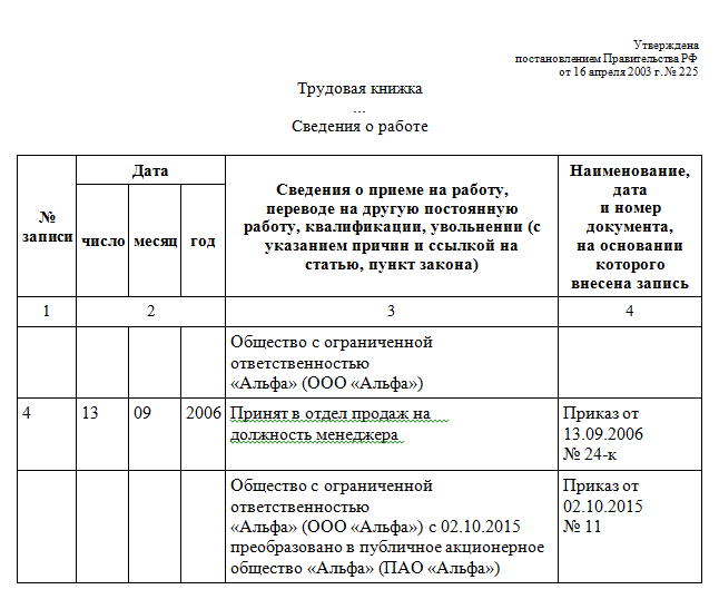 Образец заполнения формы р12016 при реорганизации в форме преобразования