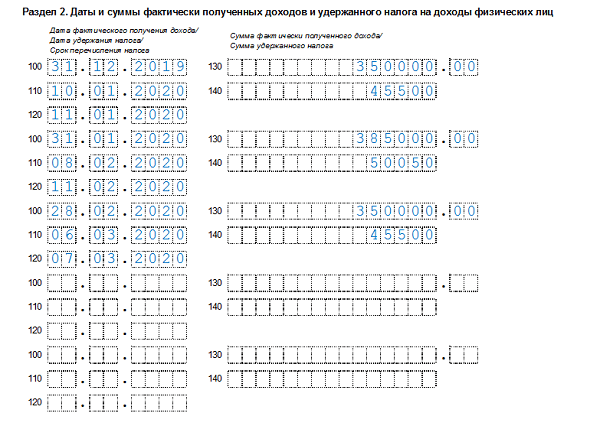 Как заполнить 6 ндфл за 2016 год образец заполнения