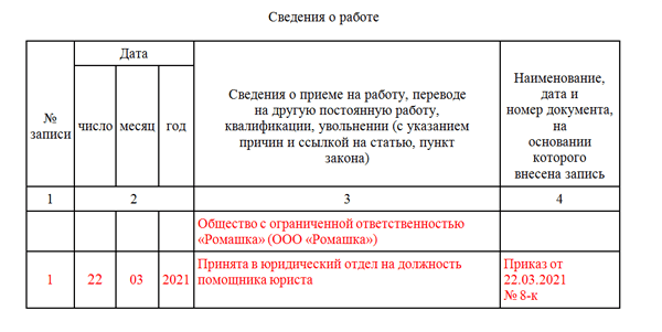 Запись о периоде военной службы в трудовой книжке