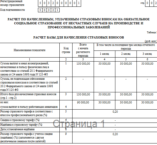 1c отчеты за 4 квартал