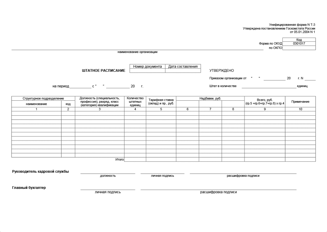 Штатное расписание образец заполнения т 3