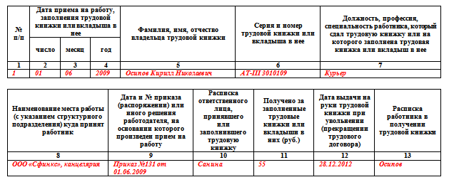 Возможна ли отмена трудовых книжек в россии план