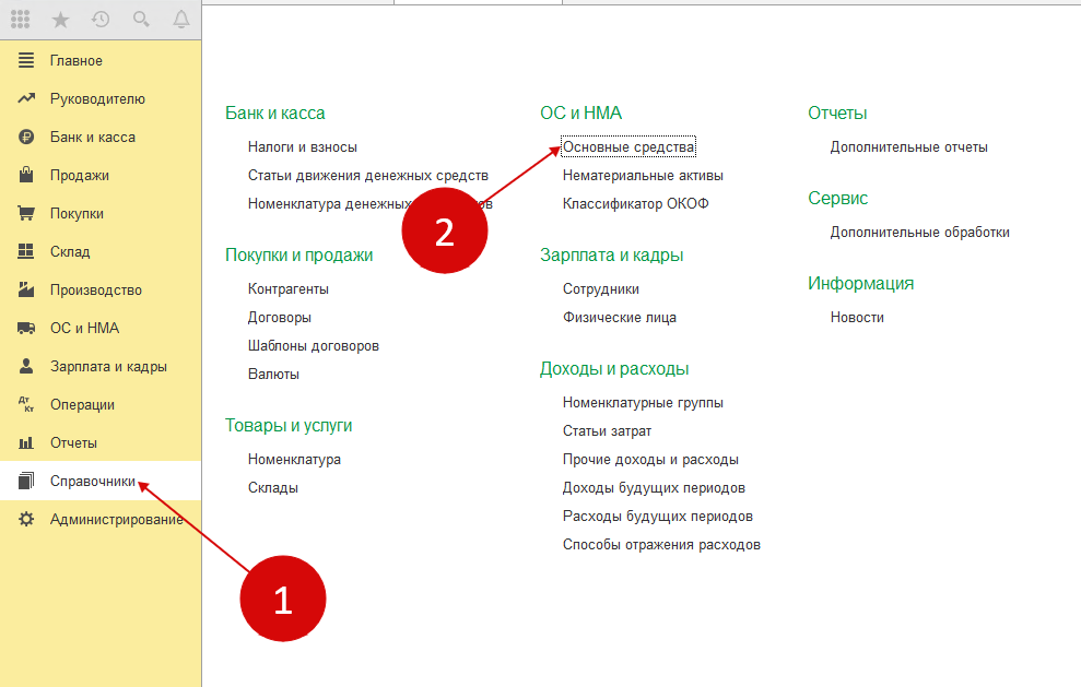 Налог на имущество не признается объектом налогообложения 1с 8 как исправить