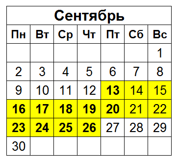 В каком приложении можно посмотреть начисление детских пособий