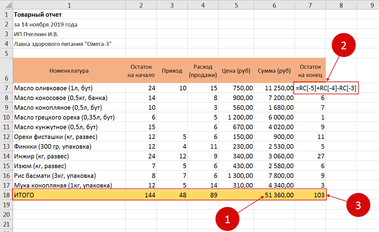 Как рассчитать заказ товара с учетом остатка и продаж в эксель