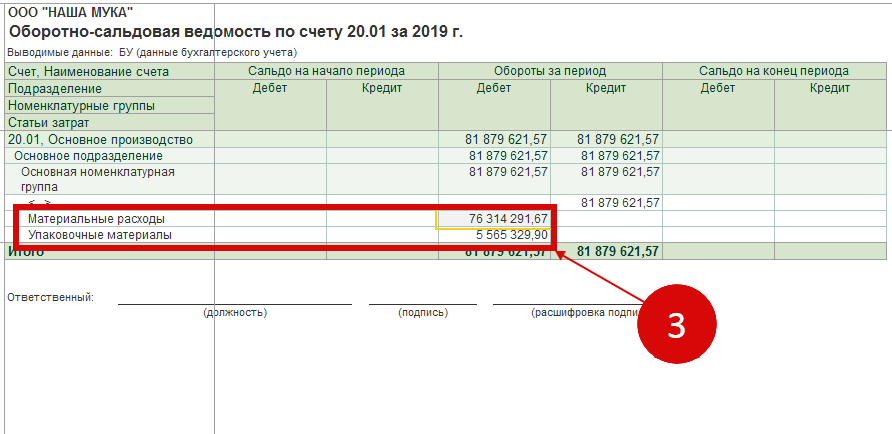 Эксель объем продаж с указанной даты