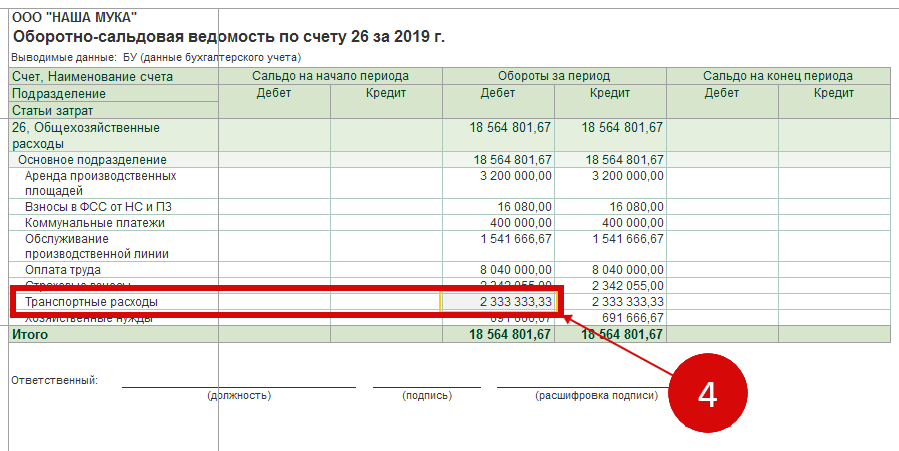 Эксель объем продаж с указанной даты