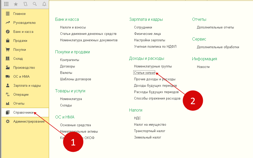 Электроэнергия какая статья затрат в 1с