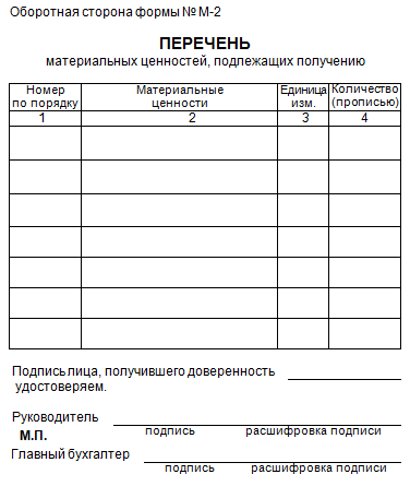 Доверенность по форме м2 образец заполнения