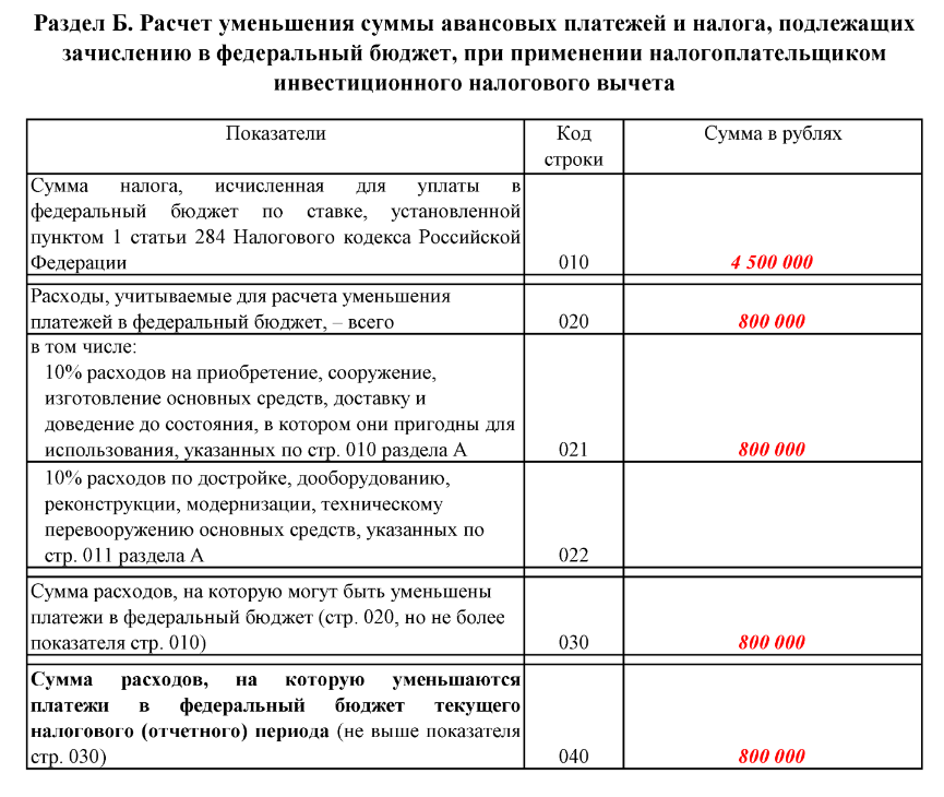 Пояснения к уточненной декларации по ндс образец