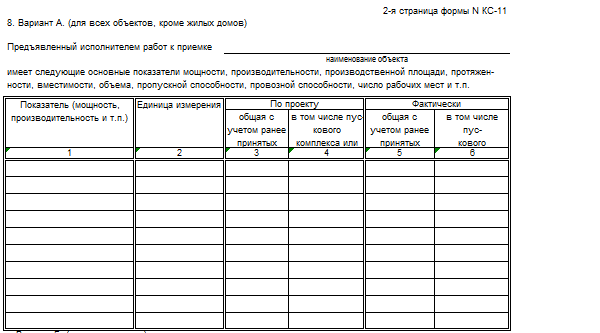 Форма кс 11 в строительстве образец заполнения