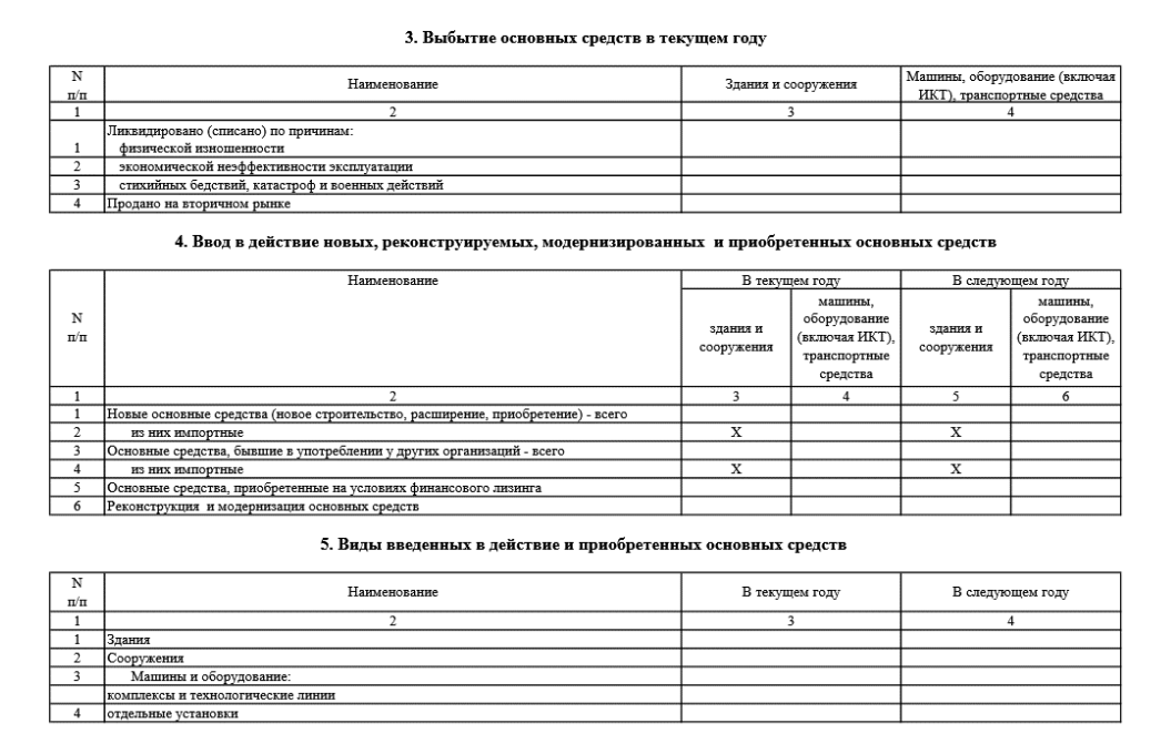 Статистические форма примеры заполнения. Статистическая форма ИАП. ИАП форма статистики. Форма ИАП статистика пример заполнения. Образец заполненной формы ИАП.