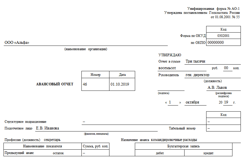 Рапорт о командировке на столе босса