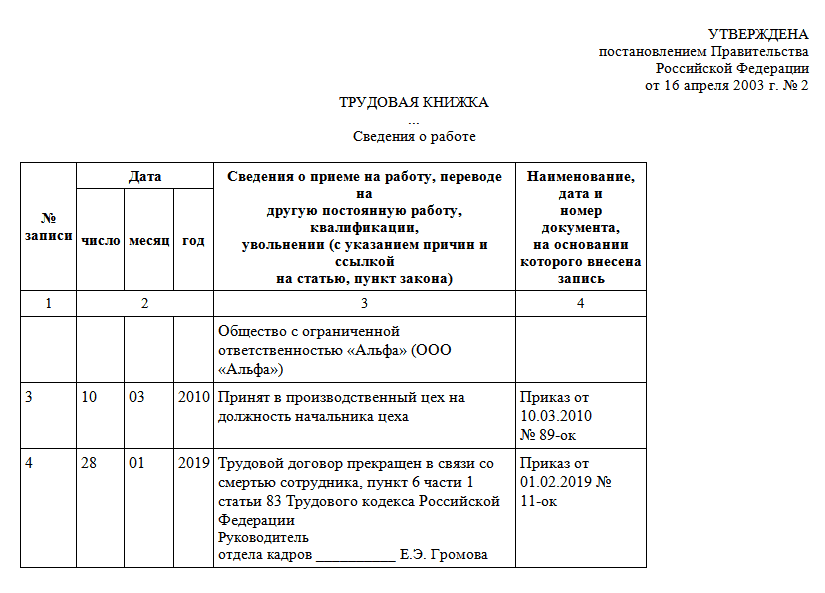 Приказ на увольнение в связи со смертью работника образец